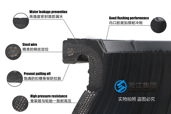 廊坊25公斤不锈钢的法兰橡胶软接产品应用